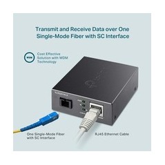 TP-Link TL-FC311A-2 Gigabit Ethernet Fiber Media Converter - High-Speed Network Solution for Seamless Connectivity!